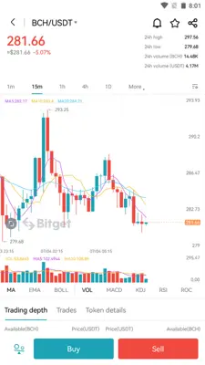 Bitget android App screenshot 5